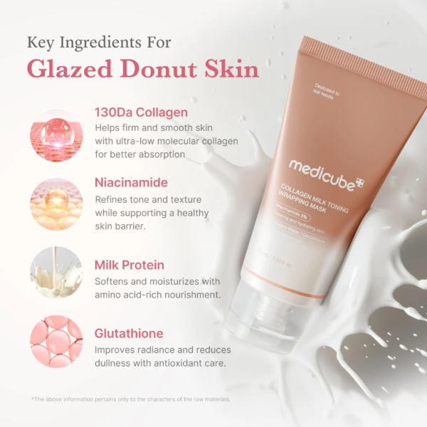 Medicube collagen milk toning wrapping mask